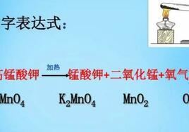 高锰酸钾化学平衡反应离子方程式