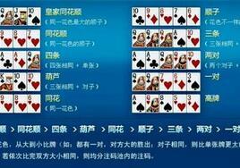常见的扑克牌有几种玩法