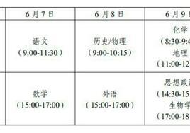 2013年高考时间表